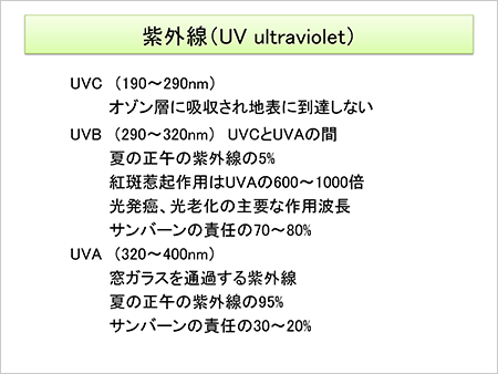 紫外線（UV ultraviolet）