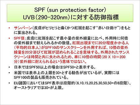 SPF UVBに対する防御指標